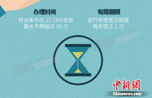 ��ͼ���ߣ����� ��ѩ��