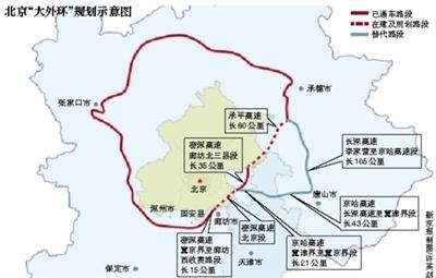 ���⻷�ӱ��ι�ͨ ��ǣ�ֱ����γɻ�